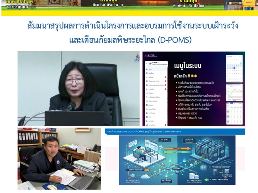 Hover Image